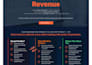 wordpress website design elementor website development wordpress elementor pro